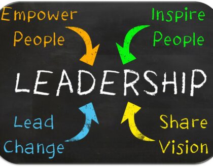 Wholeness Empowerment Leadership